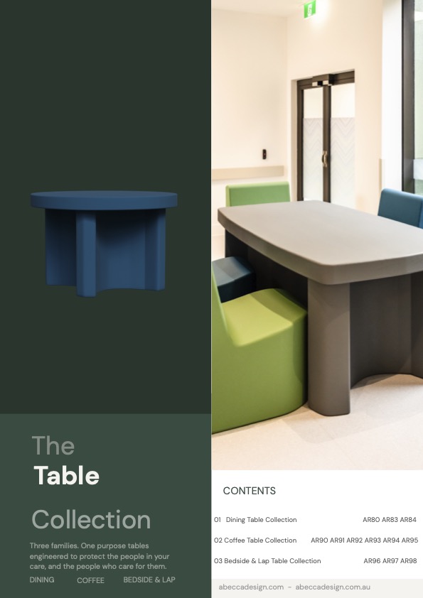 Abecca Tables Guide